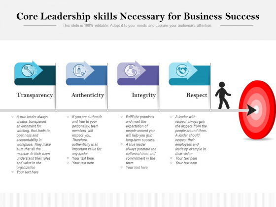 Core Leadership Skills Necessary For Business Success Ppt PowerPoint Presentation Model Slide Download PDF