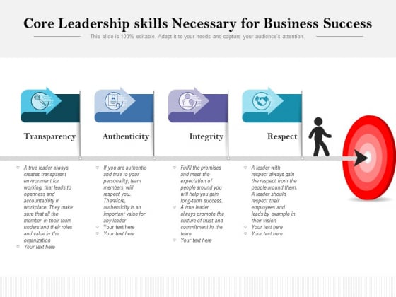 Core Leadership Skills Necessary For Business Success Ppt PowerPoint Presentation Model Slide Download PDF Core Leadership Skills Necessary For Business Success Ppt PowerPoint Presentation Model Slide Download PDF