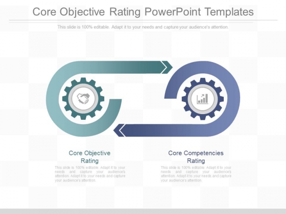 Core Objective Rating Powerpoint Templates