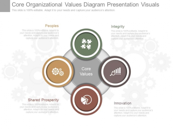 Core Organizational Values Diagram Presentation Visuals Core Organizational Values Diagram Presentation Visuals