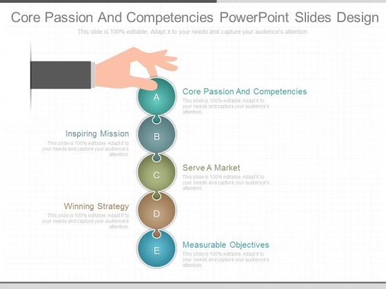 Core Passion And Competencies Powerpoint Slides Design Core Passion And Competencies Powerpoint Slides Design