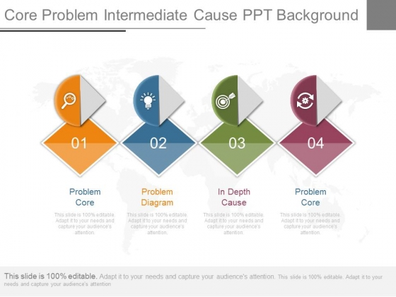 Core Problem Intermediate Cause Ppt Background