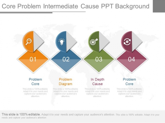 Core Problem Intermediate Cause Ppt Background Core Problem Intermediate Cause Ppt Background