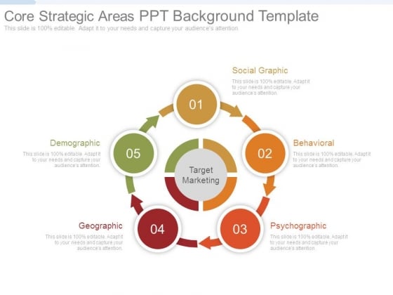 Core Strategic Areas Ppt Background Template Core Strategic Areas Ppt Background Template