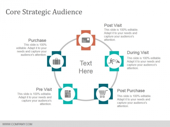 Core Strategic Audience Ppt Powerpoint Presentation Ideas Skills Core Strategic Audience Ppt Powerpoint Presentation Ideas Skills