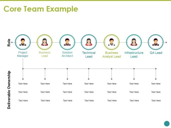 Core Team Example Ppt PowerPoint Presentation Styles Slideshow Core Team Example Ppt PowerPoint Presentation Styles Slideshow