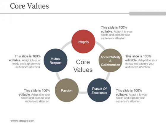 Core Values Ppt PowerPoint Presentation Influencers Core Values Ppt PowerPoint Presentation Influencers