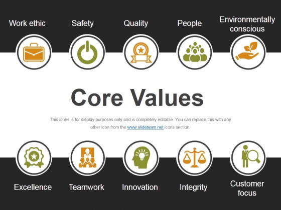 Core Values Ppt PowerPoint Presentation Model Gallery Core Values Ppt PowerPoint Presentation Model Gallery