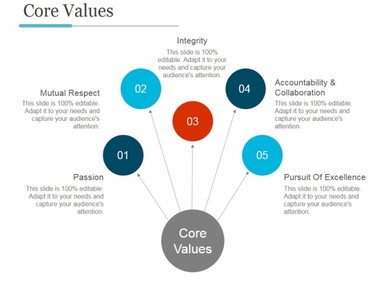 Core Values Ppt PowerPoint Presentation Templates Core Values Ppt PowerPoint Presentation Templates