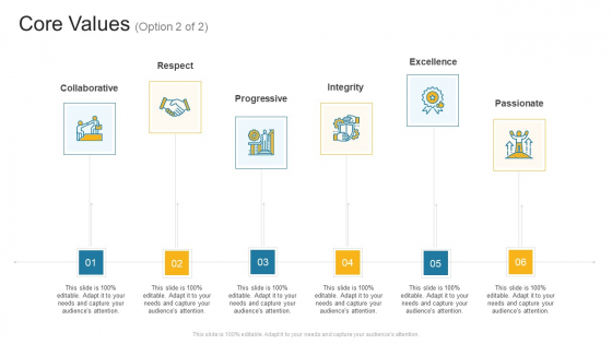 Core Values Progressive Company Profile Ppt Summary Slide Portrait