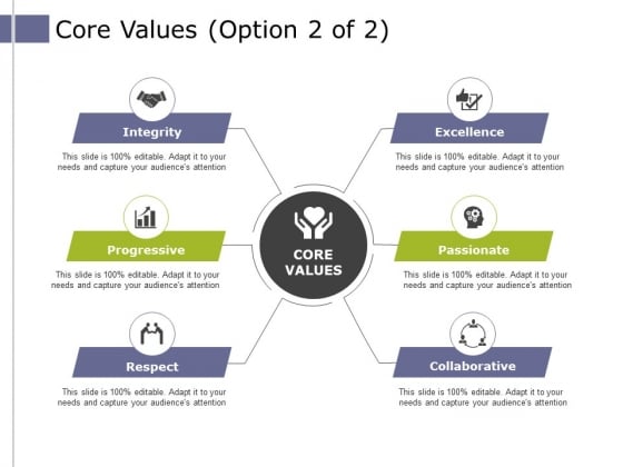 Core Values Template 2 Ppt PowerPoint Presentation Summary Styles Core Values Template 2 Ppt PowerPoint Presentation Summary Styles
