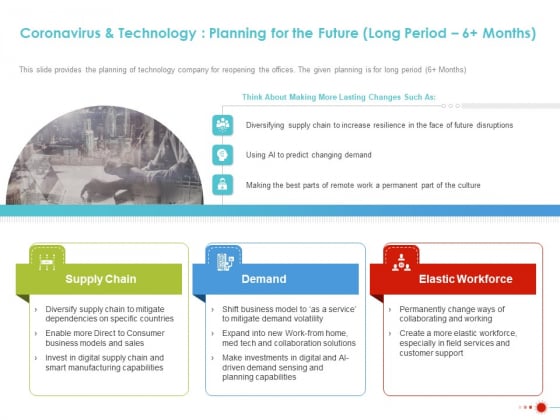 Coronavirus And Technology Planning For The Future Long Period 6 Months Microsoft PDF Coronavirus And Technology Planning For The Future Long Period 6 Months Microsoft PDF