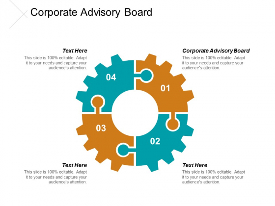Corporate Advisory Board Ppt PowerPoint Presentation Model Format Cpb