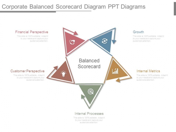 Corporate Balanced Scorecard Diagram Ppt Diagrams Corporate Balanced Scorecard Diagram Ppt Diagrams