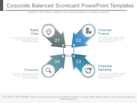 Corporate Balanced Scorecard Powerpoint Templates