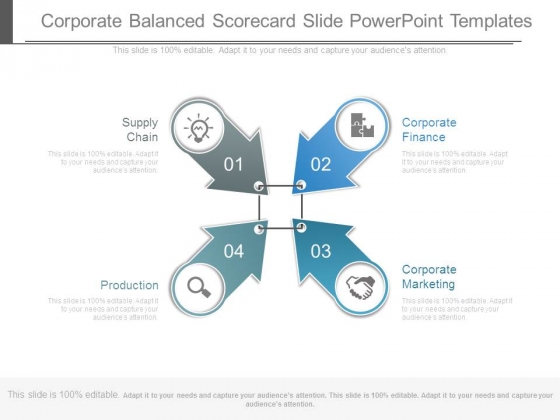 Corporate Balanced Scorecard Slide Powerpoint Templates Corporate Balanced Scorecard Slide Powerpoint Templates
