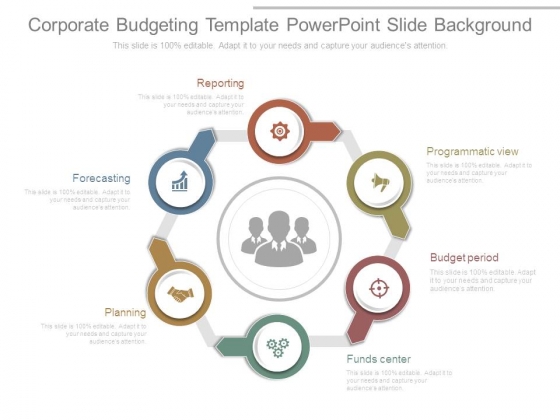 corporate budgeting