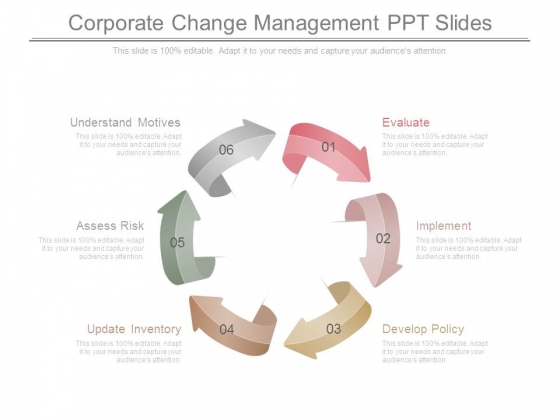 Corporate Change Management Ppt Slides