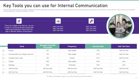 Corporate Communication Playbook Key Tools You Can Use For Internal Communication Introduction PDF Corporate Communication Playbook Key Tools You Can Use For Internal Communication Introduction PDF