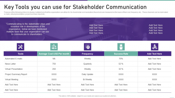 Corporate Communication Playbook Key Tools You Can Use For Stakeholder Communication Ideas PDF Corporate Communication Playbook Key Tools You Can Use For Stakeholder Communication Ideas PDF