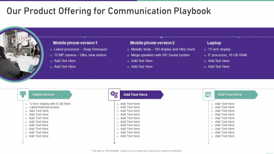 Corporate Communication Playbook Our Product Offering For Communication Playbook Themes PDF Corporate Communication Playbook Our Product Offering For Communication Playbook Themes PDF