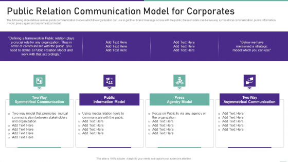 Corporate Communication Playbook Public Relation Communication Model For Corporates Information PDF