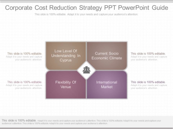 Corporate Cost Reduction Strategy Ppt Powerpoint Guide