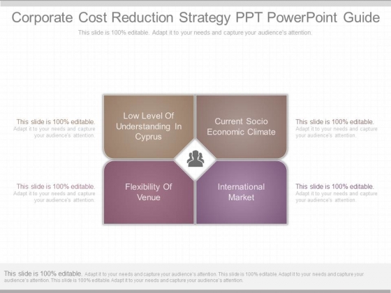Corporate Cost Reduction Strategy Ppt Powerpoint Guide Corporate Cost Reduction Strategy Ppt Powerpoint Guide