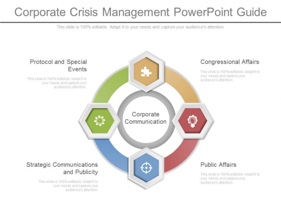 Corporate Crisis Management Powerpoint Guide