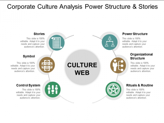 Corporate Culture Analysis Power Structure And Stories Ppt PowerPoint Presentation Summary Sample