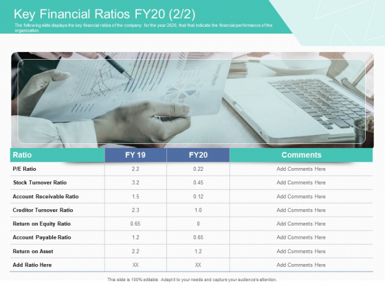Corporate Debt Refinancing And Restructuring Key Financial Ratios FY20 Equity Information PDF Corporate Debt Refinancing And Restructuring Key Financial Ratios FY20 Equity Information PDF