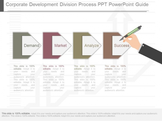 Corporate Development Division Process Ppt Powerpoint Guide Corporate Development Division Process Ppt Powerpoint Guide