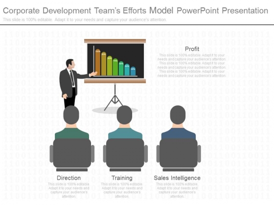 Corporate Development Teams Efforts Model Powerpoint Presentation Corporate Development Teams Efforts Model Powerpoint Presentation