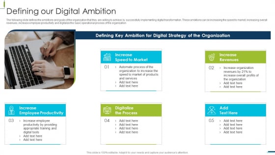 Corporate Digital Transformation Roadmap Defining Our Digital Ambition Designs PDF