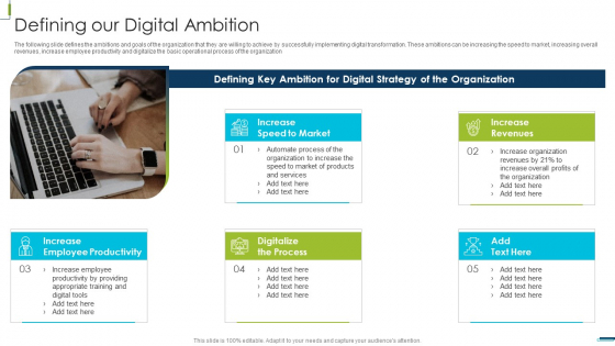 Corporate Digital Transformation Roadmap Defining Our Digital Ambition Designs PDF Corporate Digital Transformation Roadmap Defining Our Digital Ambition Designs PDF