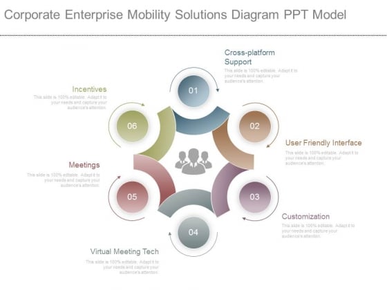 Corporate Enterprise Mobility Solutions Diagram Ppt Model Corporate Enterprise Mobility Solutions Diagram Ppt Model