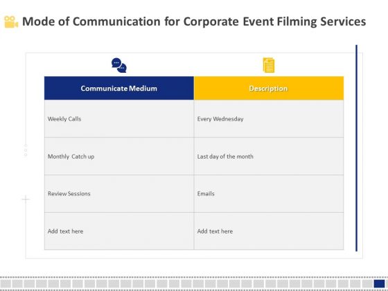 Corporate Event Filming Mode Of Communication For Corporate Event Filming Services Summary PDF Corporate Event Filming Mode Of Communication For Corporate Event Filming Services Summary PDF