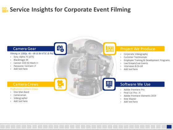 Corporate Event Filming Service Insights For Corporate Event Filming Ppt Portfolio Shapes PDF Corporate Event Filming Service Insights For Corporate Event Filming Ppt Portfolio Shapes PDF