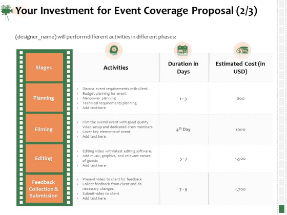 Corporate Event Videography Proposal Your Investment For Event Coverage Proposal Information PDF