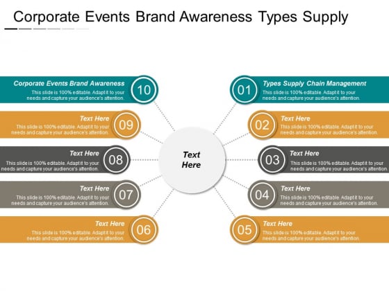 Corporate Events Brand Awareness Types Supply Chain Management Ppt PowerPoint Presentation Infographic Template Demonstration Corporate Events Brand Awareness Types Supply Chain Management Ppt PowerPoint Presentation Infographic Template Demonstration