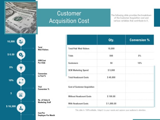 Corporate Execution And Financial Liability Report Customer Acquisition Cost Topics PDF Corporate Execution And Financial Liability Report Customer Acquisition Cost Topics PDF