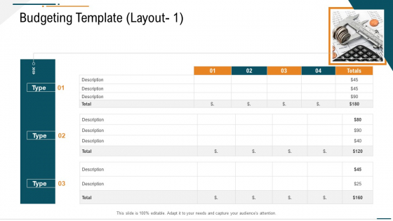 Corporate Expenditure Details PPT Templates Corporate Expenditure Details Budgeting Template Layout 1 Demonstration Themes PDF Corporate Expenditure Details PPT Templates Corporate Expenditure Details Budgeting Template Layout 1 Demonstration Themes PDF