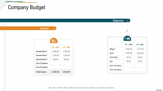 Corporate Expenditure Details PPT Templates Corporate Expenditure Details Company Budget Template Topics PDF Corporate Expenditure Details PPT Templates Corporate Expenditure Details Company Budget Template Topics PDF