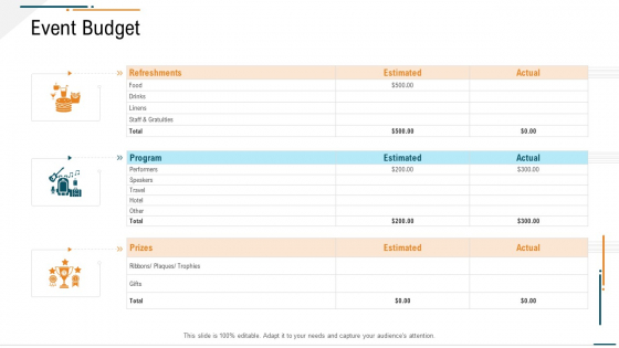 Corporate Expenditure Details PPT Templates Corporate Expenditure Details Event Budget Information Template PDF Corporate Expenditure Details PPT Templates Corporate Expenditure Details Event Budget Information Template PDF