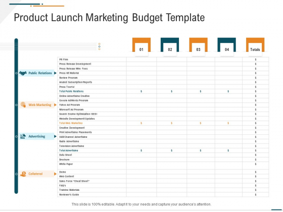 Corporate Expenditure Details PPT Templates Corporate Expenditure Details Product Launch Marketing Budget Template Mockup PDF Corporate Expenditure Details PPT Templates Corporate Expenditure Details Product Launch Marketing Budget Template Mockup PDF