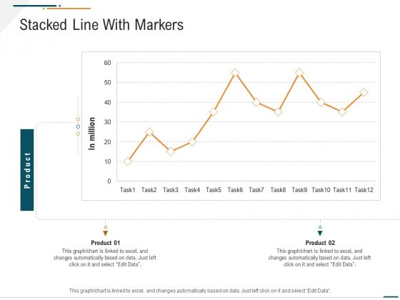 Corporate Expenditure Details PPT Templates Corporate Expenditure Details Stacked Line With Markers Elements PDF Corporate Expenditure Details PPT Templates Corporate Expenditure Details Stacked Line With Markers Elements PDF