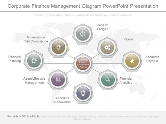 Corporate Finance Management Diagram Powerpoint Presentation