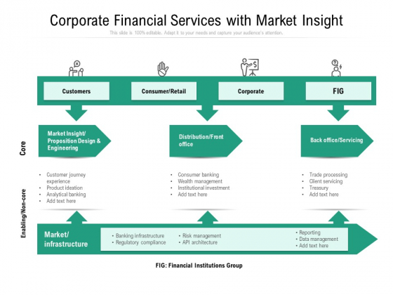 Corporate Financial Services With Market Insight Ppt PowerPoint Presentation Infographic Template Design Templates PDF Corporate Financial Services With Market Insight Ppt PowerPoint Presentation Infographic Template Design Templates PDF