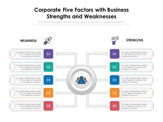 Corporate Five Factors With Business Strengths And Weaknesses Ppt PowerPoint Presentation Show Deck PDF Corporate Five Factors With Business Strengths And Weaknesses Ppt PowerPoint Presentation Show Deck PDF