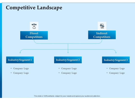 Corporate Fundraising Ideas And Strategies Competitive Landscape Ppt Portfolio Templates PDF Corporate Fundraising Ideas And Strategies Competitive Landscape Ppt Portfolio Templates PDF